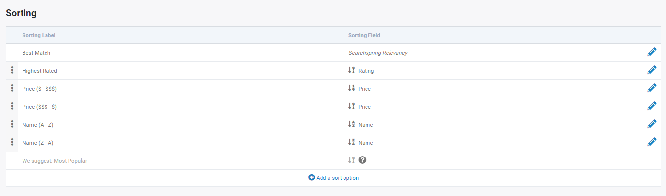 Image of the sorting settings